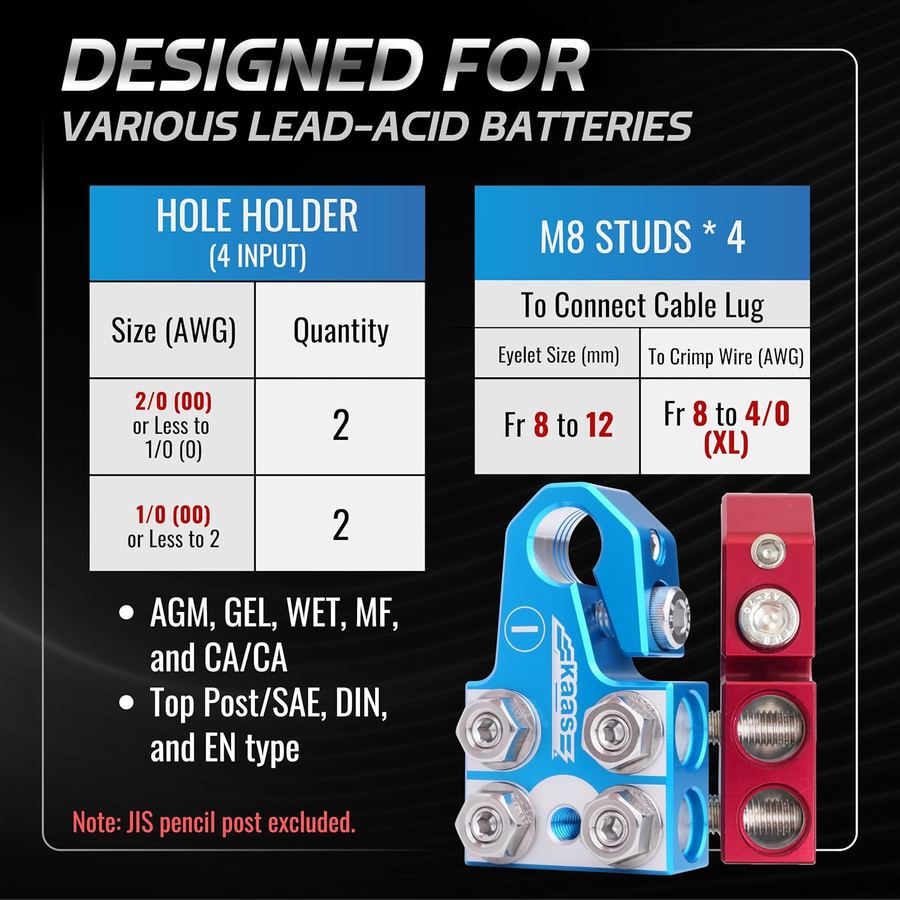 8-Way Battery Terminal Connector
